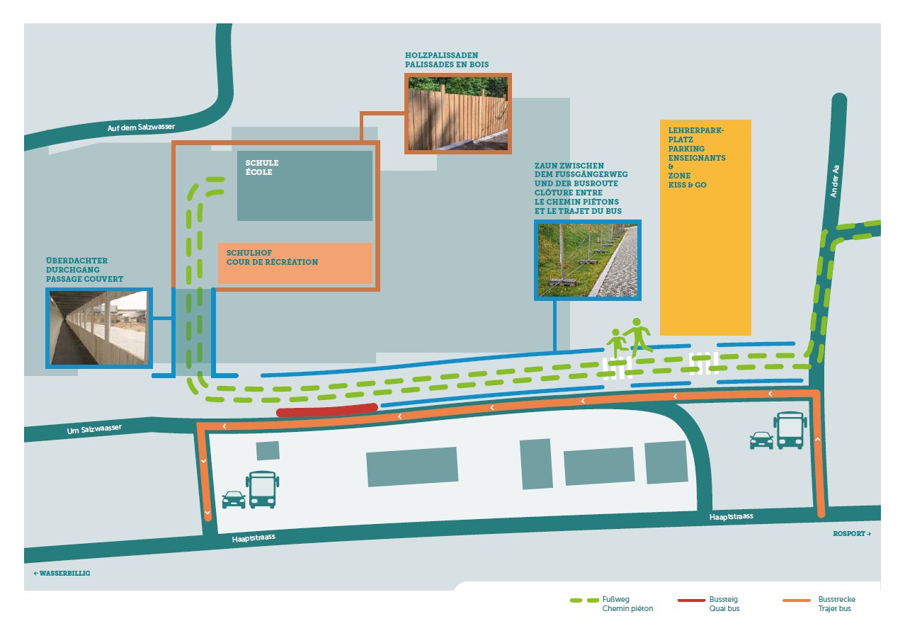 Sechere-Schoulwee-Born
